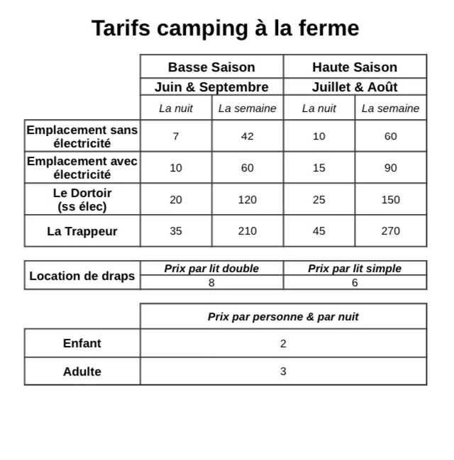 Camping l'oignon fait la force - photo 1